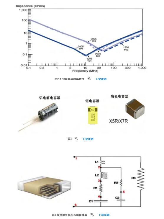 线性稳压电源设计中的电容器选择 线性稳压电源设计中的电容器选择