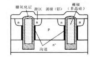 IGBT基本结构与工作原理详解 IGBT基本结构与工作原理详解