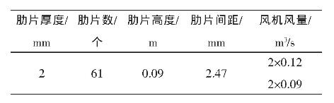 大功率IGBT散热设计的模拟及实验