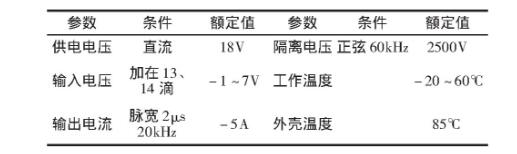 三菱IGBT功率模块在机电设备中的应用